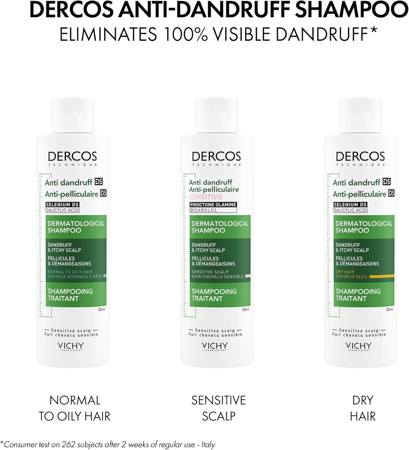 Vichy Dercos Anti Dandruff Shampoo for Sensitive Scalp 200ml