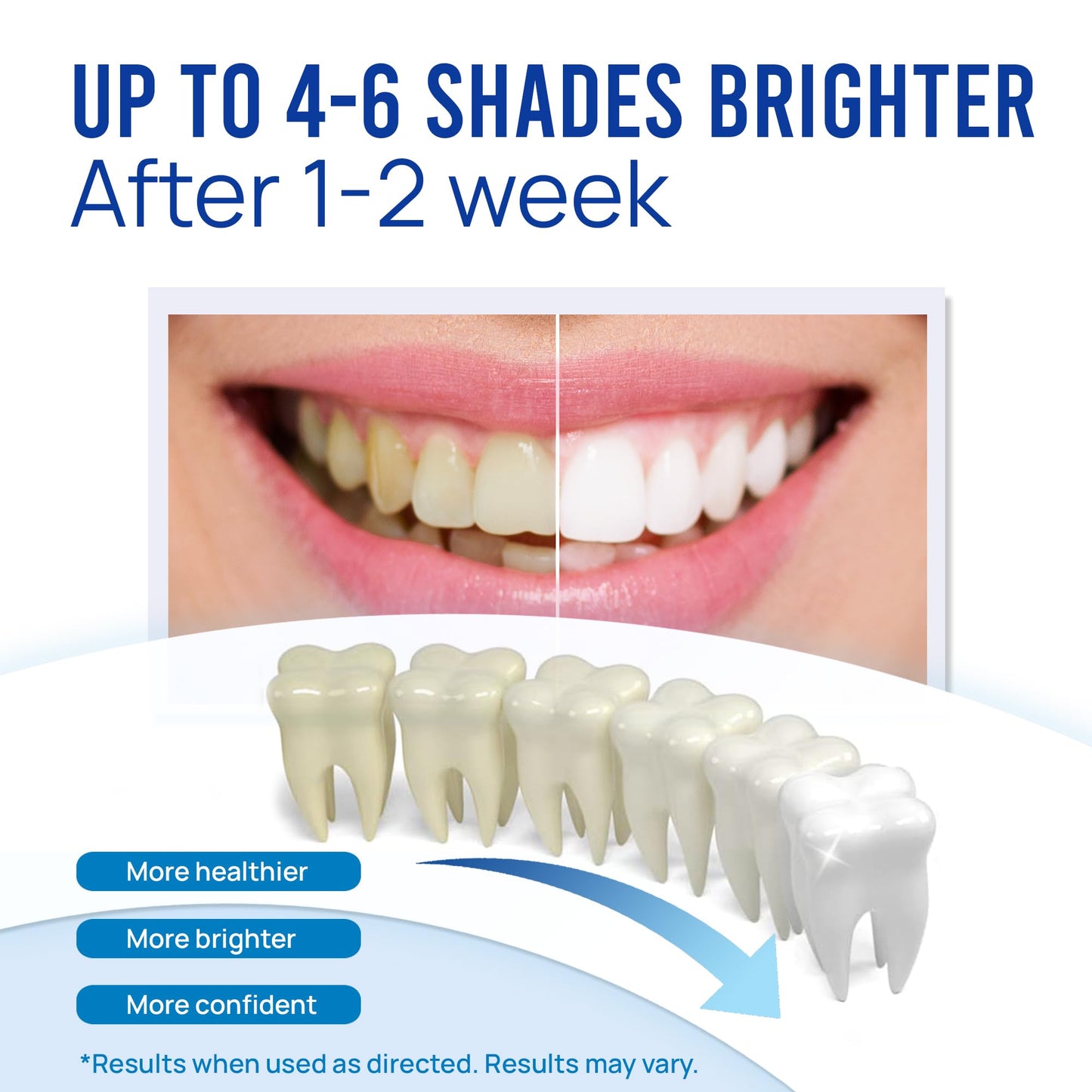 VieBeauti Teeth Whitening Pen (3 Pcs), 30+ Uses, Effective, Painless, No Sensitivity, Travel-Friendly, Easy to Use, Beautiful White Smile, Mint Flavor - Lines & Co