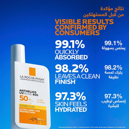 La Roche-Posay Anthelios UVMune 400 Invisible Sunscreen SPF50+ 50ml