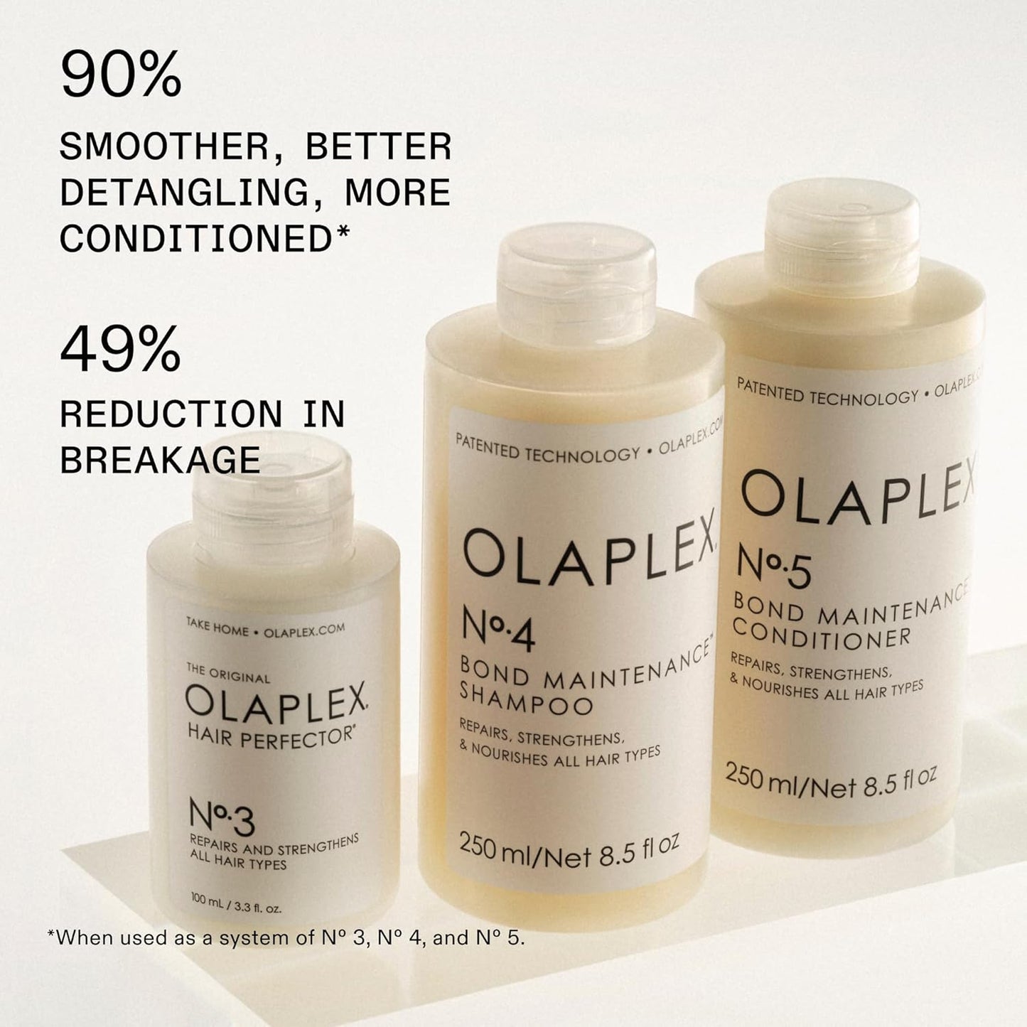Olaplex No. 4 Bond Maintenance Shampoo, White-100ml