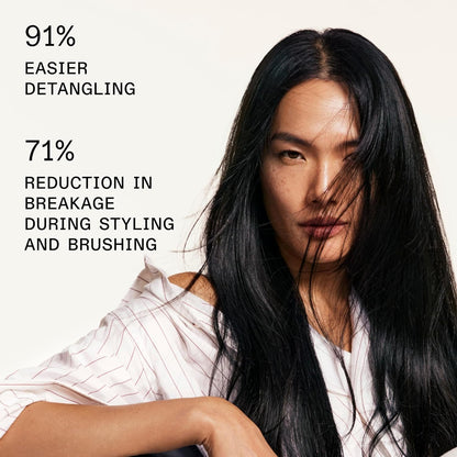 Olaplex No. 6 Bond Smoother, Leave-In Styling Hair Cream Treatment