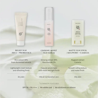 Beauty of Joseon Ginseng Moist Sun Serum SPF 50+ PA++++