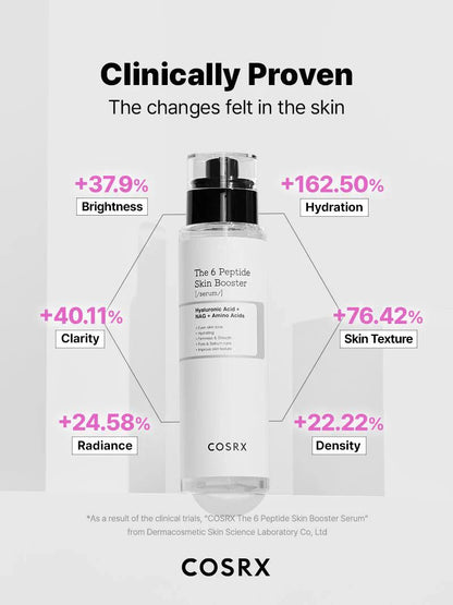 COSRX  The 6 Peptide Skin Booster 150ml